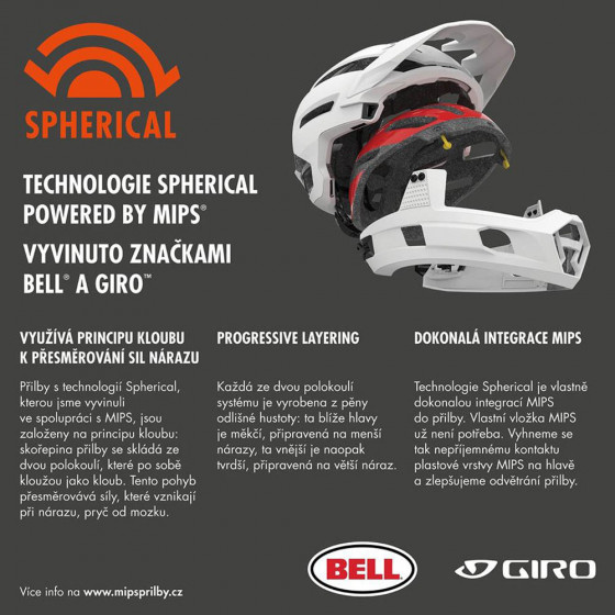 Přilba - BELL Super Air Spherical - Mat Glos Black