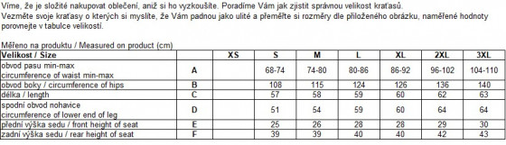 Kraťasy - HAVEN Energizer - červená