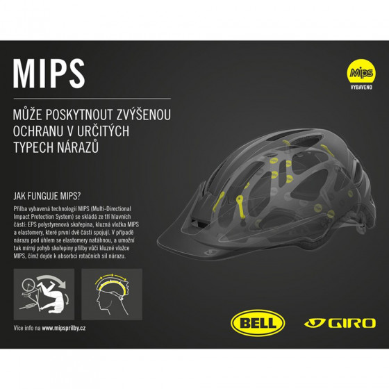 Přilba MTB - GIRO Fixture MIPS XL 2021 - Mat Black