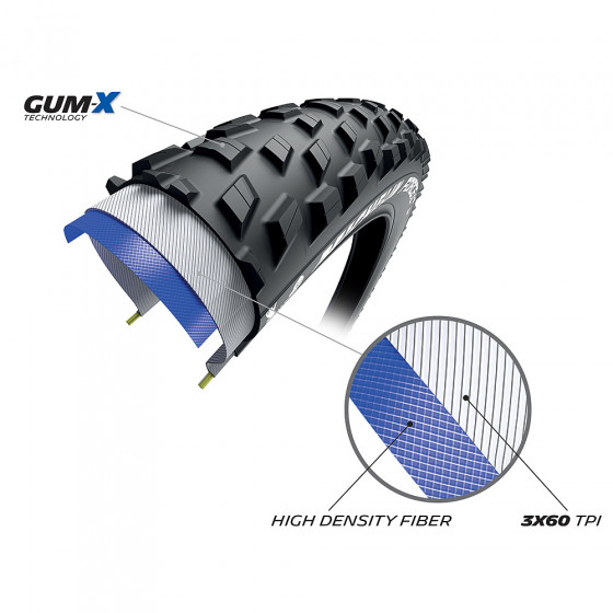 Plášť MTB - MICHELIN FORCE XC2 TS TLR KEVLAR 29x2.25 PERFORMANCE LINE