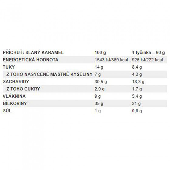 Proteinová tyčinka - NUTREND Qwizz  - Slaný Karamel 60g