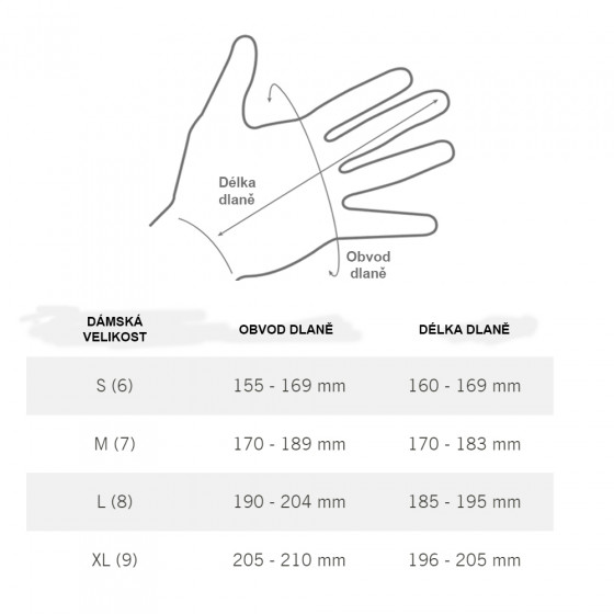 Dámské rukavice - GIRO Tessa LF 2020 - černá