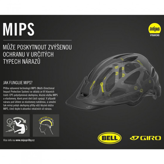 Dámská přilba MTB - GIRO Source MIPS W 2022 - Mat Ano Harbor Blue