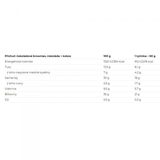 Proteinová tyčinka - NUTREND Qwizz  - Čokoládové Brownies 60g