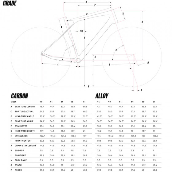 Gravel kolo - GT Grade Elite 2021 - BUR