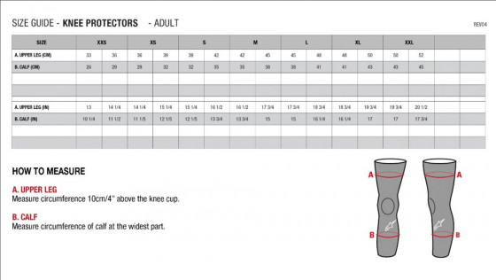 Chrániče kolen - ALPINESTARS A-Impact Plasma Pro 2024 - černá