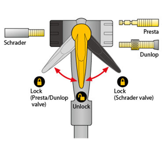 Nožní pumpa - TOPEAK JOEBLOW MAX HP - červená