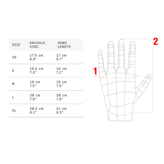 Rukavice - POC Resistance Enduro Glove - Uranium Black