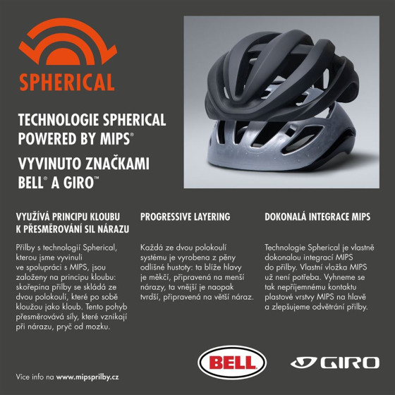 Přilba MTB  - GIRO Tyrant Spherical -  Mat Black 