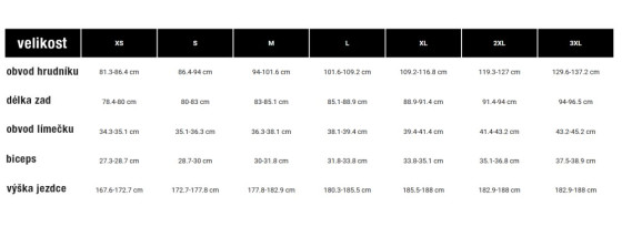 Dres - FOX Defend Ss Jersey 2025 - Dark Shadow