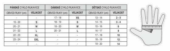 Rukavice - R2 Ribbon 2.0 - Černá / Růžová