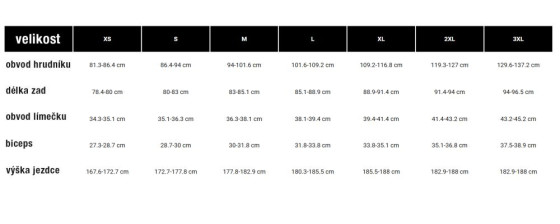 Dres - FOX Flexair Blackout Jersey 2025 - Black