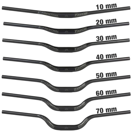 Řídítka MTB - RENTHAL Fatbar 35 V3 800 - černá