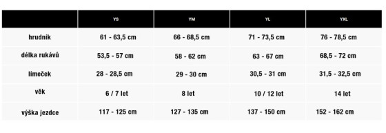 Dres pro mladé - FOX 180 Shield 2025 - Fluo Yellow