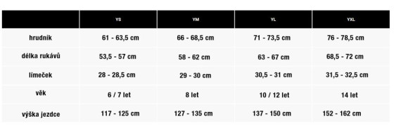 Dětský dres - FOX Yth Ranger Ss Fox Head 2025 - Rust
