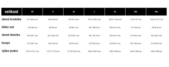 Dres - FOX Defend Ls Jersey 2025 - Olive Green