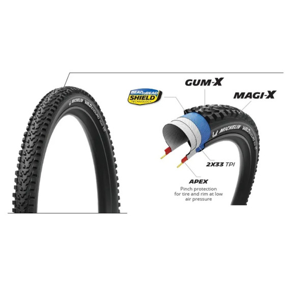 Plášť MTB - MICHELIN Wild Enduro 29x2.40 Performance Line GUM-X / MAGI-X TS TLR - kevlar