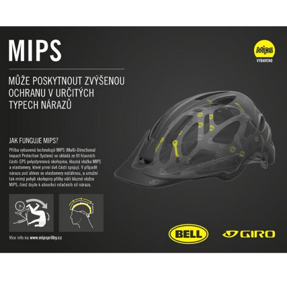 Přilba MTB - BELL Stoker MIPS 2017 - černá/bílá