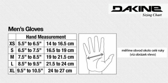 Zimní rukavice - DAKINE Blockade 2018 - černá