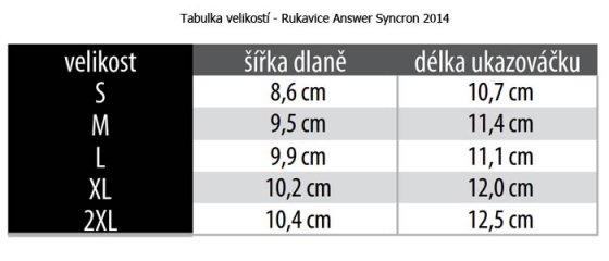 Rukavice - ANSWER Syncron 2017 - černobílá