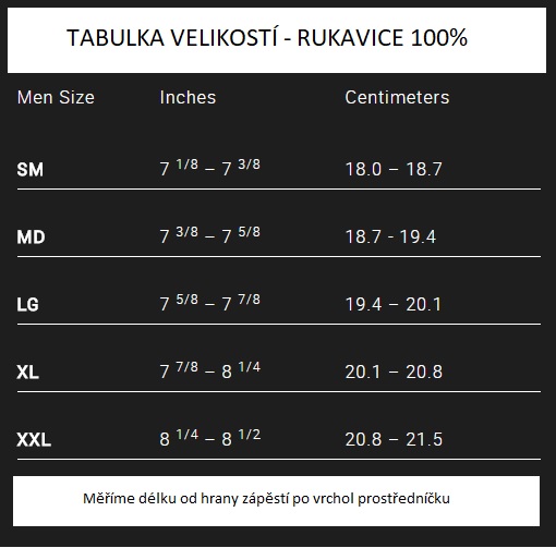 Rukavice - 100% Airmatic 2016 - modrá