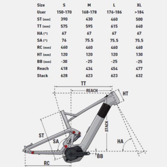 Elektro kolo - LAPIERRE Overvolt AM 729i  Shimano 2018 - černá/modrá