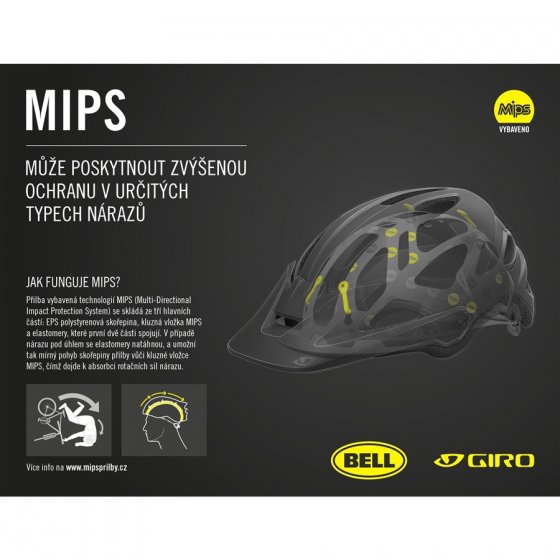 Přilba MTB - BELL Super 3R Mips 2019 - černá