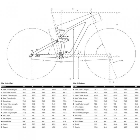  Horské All-Mountain/Enduro kolo - GT Force 27,5" Elite 2019 - Neon