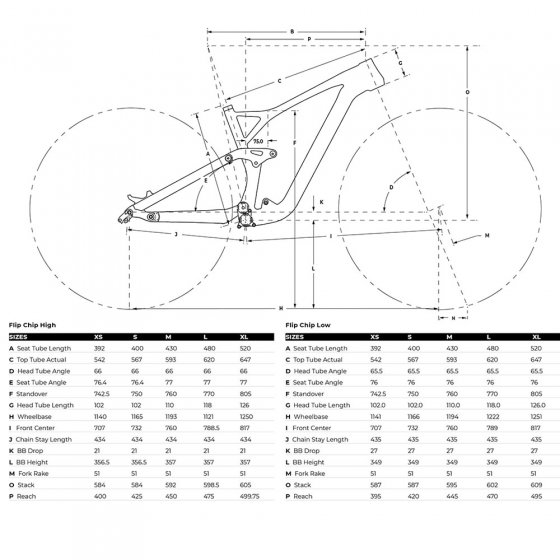  Horské Trail/AM kolo - GT Sensor Carbon Elite 29" 2019 - Neon