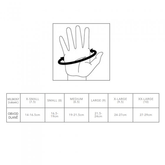 Zimní rukavice - DAKINE Wristguard 2020 - černá