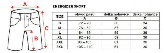 Kraťasy - HAVEN Energizer - modrá