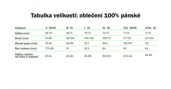 Kraťasy - 100% R-Core-X DH 2018 - bílý maskáč