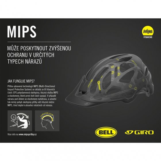 Přilba MTB - BELL Sixer MIPS 2020 - černá/bílá