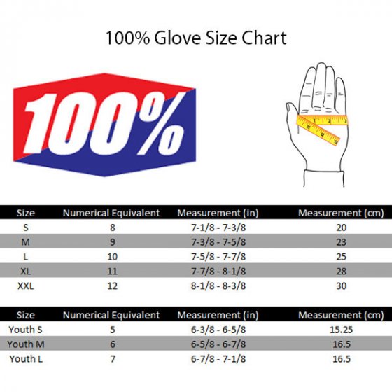 Rukavice - 100% Geomatic 2020 - Fluo Yellow