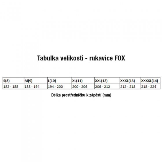 Rukavice - FOX Defend D3O Glove 2020 - Sulphur