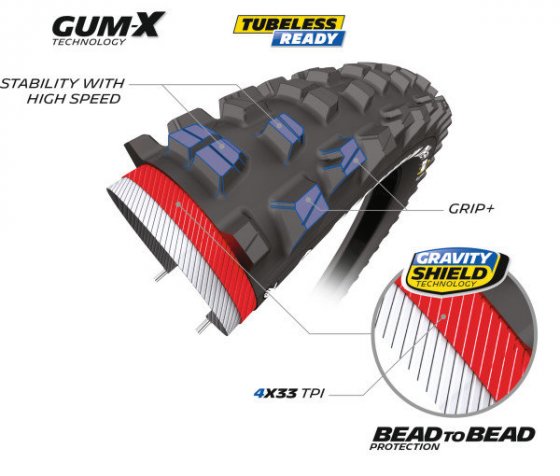 Plášť MTB - MICHELIN DH34 Bike Park 27,5x2,4" TLR