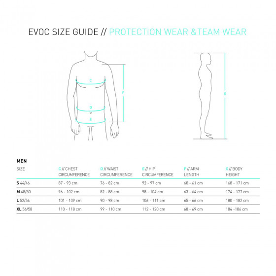Chráničová vesta - EVOC Protector Vest Men - Carbon Grey