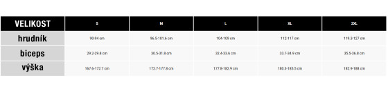 Chráničová vesta - FOX Titan Sport Jacket 2024 - Black