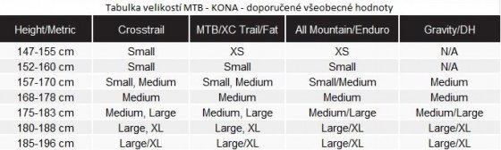 Horské Trail MTB kolo - KONA Satori DL 2019 - černá